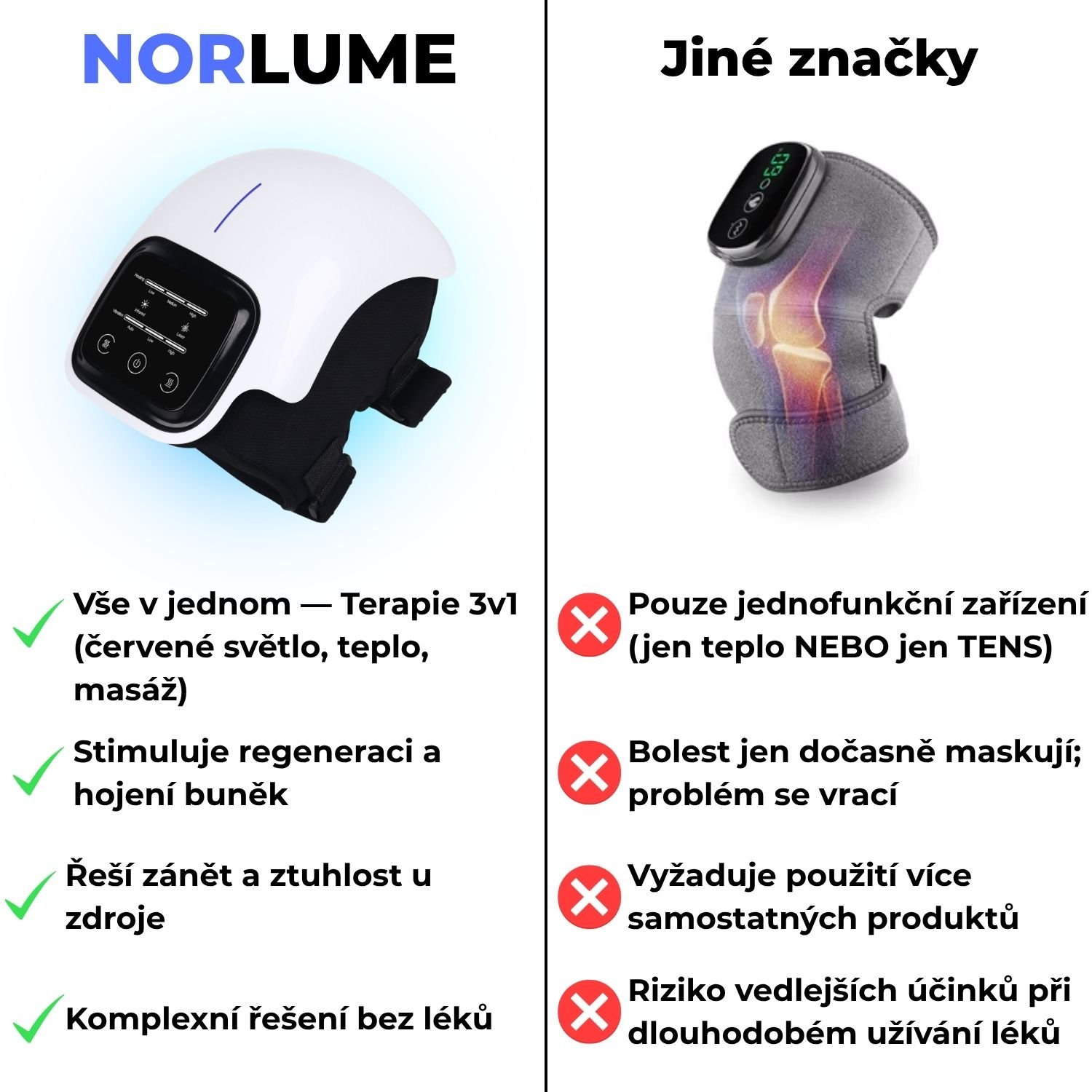 Norlume terapeutický pás v použití