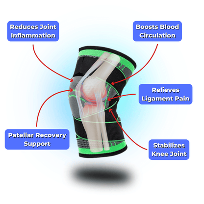 Norlume Recovery Knee Sleeve